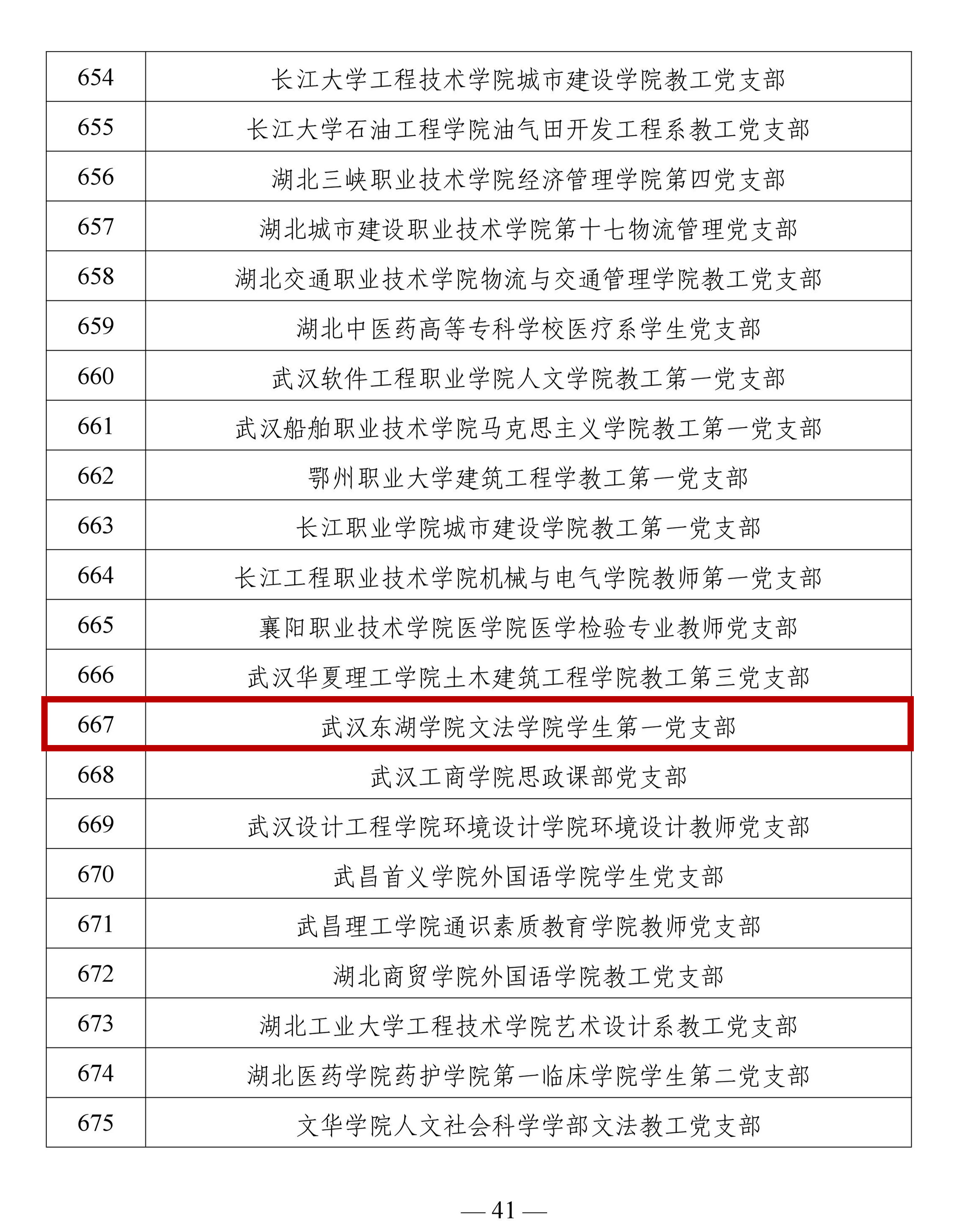 武汉东湖学院自考